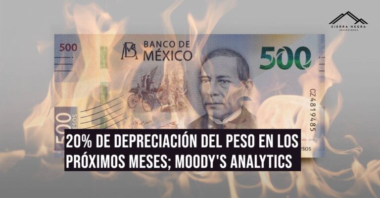 20% de Depreciación del peso en los próximos meses; Moody’s Analytics